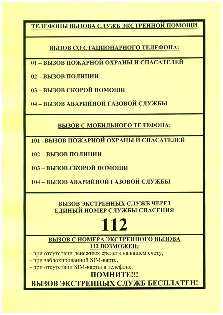 Номер потребителя. Вызов службы экстренной помощи. Номера служб для уголка потребителя.